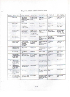 Tascam ATR-60.4-HS-8 - Service Manual-Part-2